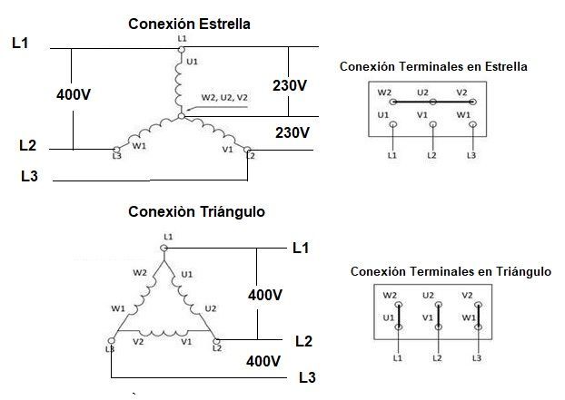 conexiones de motores trifasicos